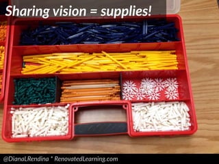@DianaLRendina * RenovatedLearning.com
Sharing vision = supplies!
 
