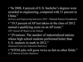 • “In 2008, 4 percent of U.S. bachelor’s degrees were 
awarded in engineering, compared with 31 percent in 
China.” 
(Science and Engineering Indicators 2012 – National Science Foundation) 
• “19.5 percent of AP test takers in the class of 2012 
earned a qualifying score on an AP exam.” 
(10th Annual AP Report to the Nation) 
• “29 nations: The number of industrialized nations 
whose high school students performed better than 
U.S. students in math in 2012.” 
(National Center for Education Statistics) 
• “STEM jobs will grow twice as fast as other fields.” 
(U.S. Bureau of Labor Statistics) 
 