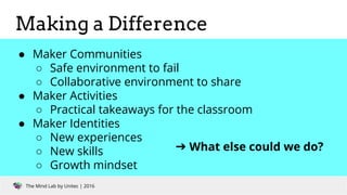 The Mind Lab by Unitec | 2016The Mind Lab by Unitec | Teaching and Learning | 2016The Mind Lab by Unitec | 2016
● Maker Communities
○ Safe environment to fail
○ Collaborative environment to share
● Maker Activities
○ Practical takeaways for the classroom
● Maker Identities
○ New experiences
○ New skills
○ Growth mindset
Making a Difference
➔ What else could we do?
 