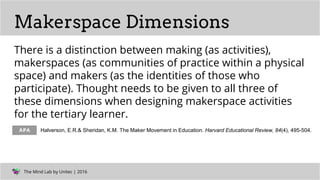 The Mind Lab by Unitec | 2016The Mind Lab by Unitec | 2016
There is a distinction between making (as activities),
makerspaces (as communities of practice within a physical
space) and makers (as the identities of those who
participate). Thought needs to be given to all three of
these dimensions when designing makerspace activities
for the tertiary learner.
Makerspace Dimensions
Halverson, E.R.& Sheridan, K.M. The Maker Movement in Education. Harvard Educational Review, 84(4), 495-504.
 