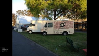 Image
Courtesy of
Sparktruck
 