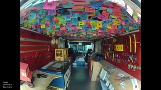 Image
Courtesy of
Sparktruck
 