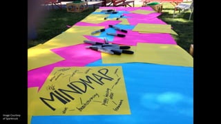 Image Courtesy
of Sparktruck
 