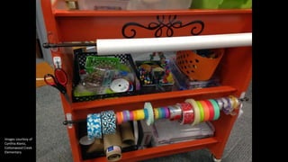 Images courtesy of
Cynthia Alaniz,
Cottonwood Creek
Elementary
 