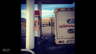 Image Courtesy
of Sparktruck
 