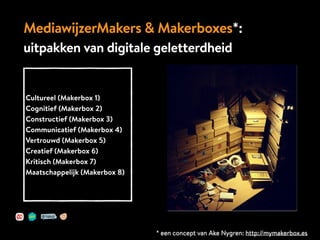 MediawijzerMakers & Makerboxes*:
uitpakken van digitale geletterdheid
Cultureel (Makerbox 1)
Cognitief (Makerbox 2)
Constructief (Makerbox 3)
Communicatief (Makerbox 4)
Vertrouwd (Makerbox 5)
Creatief (Makerbox 6)
Kritisch (Makerbox 7)
Maatschappelijk (Makerbox 8)
* een concept van Ake Nygren: http://mymakerbox.es
 