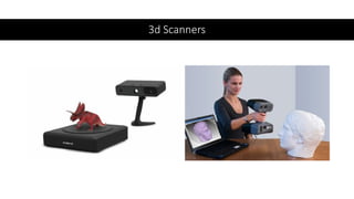 3d Scanners
 