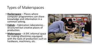 Types of Makerspaces
• Hackerspace – Places where
computer programmers can share
knowledge and information in a
common setting.
• Fablab – Fabrication laboratories -
structured but creative places of
production.
• Makerspace – A DIY, informal space
for making oftentimes equipped
with the tools of production such as
hardware, machinery, etc.
 