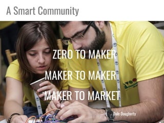 A Smart Community
ZERO TO MAKER
MAKER TO MARKET
MAKER TO MAKER
- Dale Dougherty