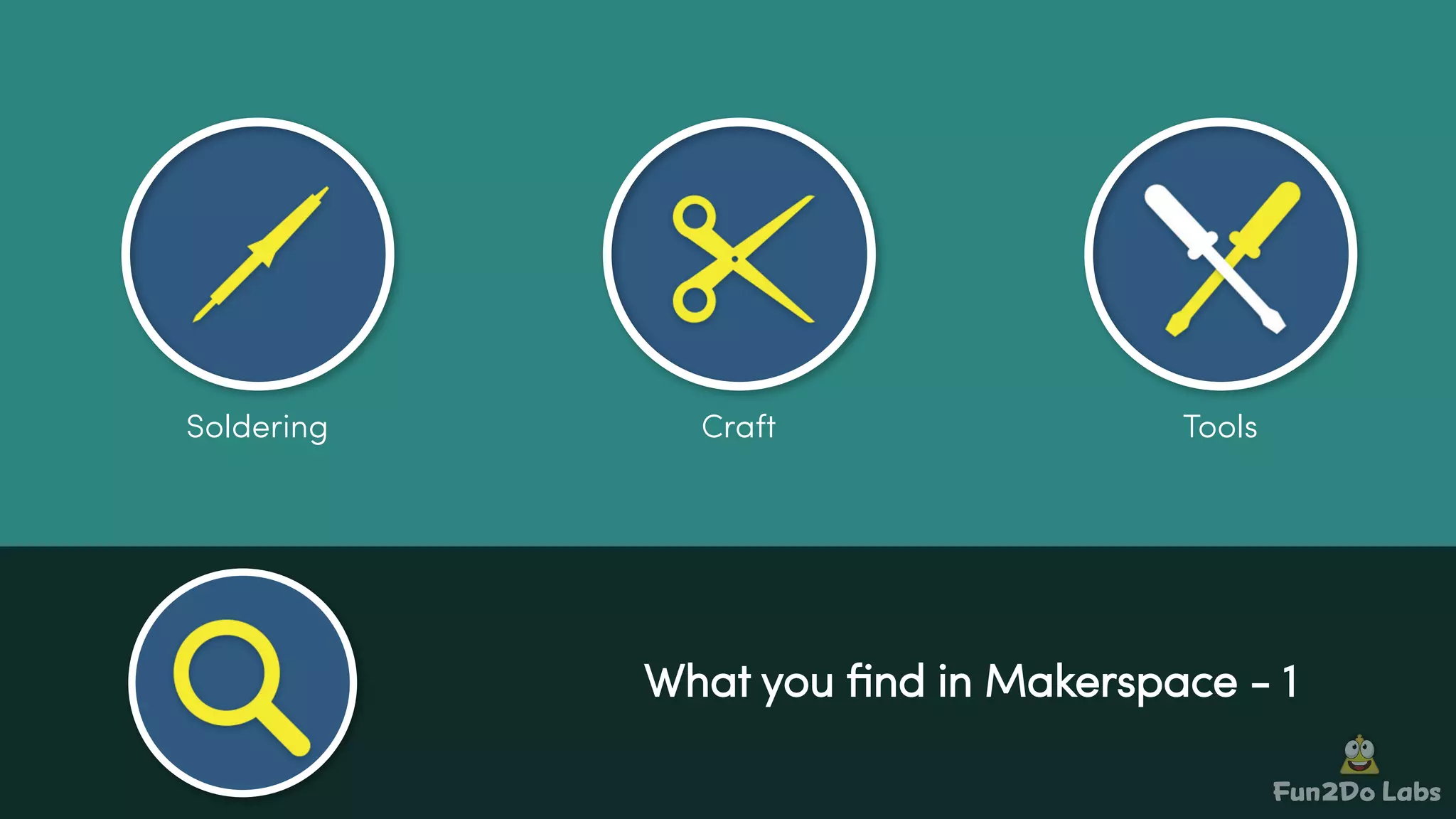 What is a Makerspace? | PPT