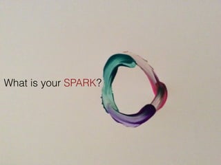 What is your SPARK?
 