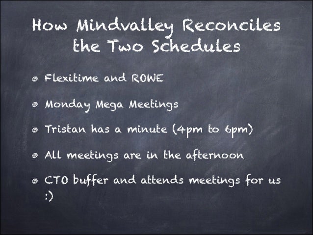 maker s schedule manager s schedule