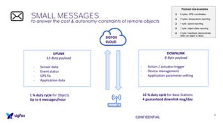 CONFIDENTIAL
15
1 % duty cycle for Objects
Up to 6 messages/hour
UPLINK
12-Byte payload
- Sensor data
- Event status
- GPS fix
- Application data
DOWNLINK
8-Byte payload
- Action / actuator trigger
- Device management
- Application parameter setting
10 % duty cycle for Base Stations
4 guaranteed downlink msg/day
SIGFOX
CLOUD
SMALL MESSAGES
to answer the cost & autonomy constraints of remote objects
 