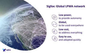 Sigfox: Global LPWA network
Low power,
to provide autonomy
Global,
to be used everywhere
Low cost,
to address everything
Easy to use,
and adopted quickly
 