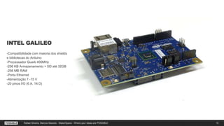 INTEL GALILEO
-Compatibilidade com maioria dos shields
e bibliotecas do Arduino
-Processador Quark 400MHz
-256 KB Armazenamento + SD até 32GB
-256 MB RAM
-Porta Ethernet
-Alimentação 7 -15 V
-20 pinos I/O (6 A, 14 D)
10Rafael Silveira, Marcos Macedo - MakerSpace - Where your ideas are POSSIBLE
 