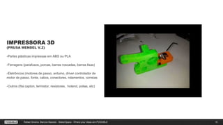 IMPRESSORA 3D
-Partes plásticas impressas em ABS ou PLA
-Ferragens (parafusos, porcas, barras roscadas, barras lisas)
-Eletrônicos (motores de passo, arduino, driver controlador de
motor de passo, fonte, cabos, conectores, rolamentos, correias
-Outros (fita capton, termistor, resistores, hotend, polias, etc)
18Rafael Silveira, Marcos Macedo - MakerSpace - Where your ideas are POSSIBLE
(PRUSA MENDEL V.2)
 