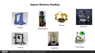 21Rafael Silveira, Marcos Macedo - MakerSpace - Where your ideas are POSSIBLE
Alguns Modelos RepRap
Replicating Rapid-Prototypers
Mendel Rostock
Simpson
Spatial One
Prusa XL3
Prusa Mendel
P3 Steel
Prusa i3
 
