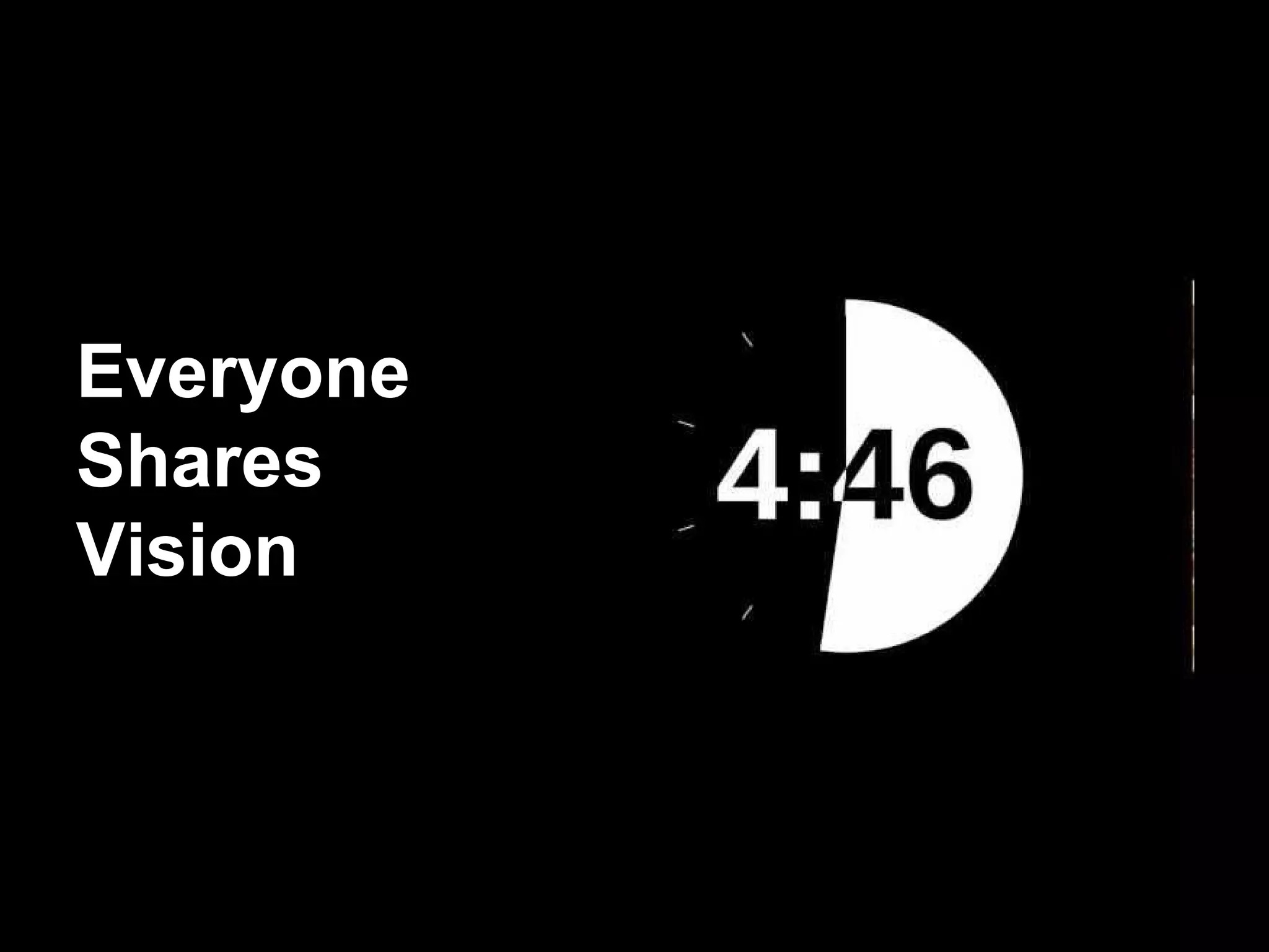 Everyone
Shares
Vision
 