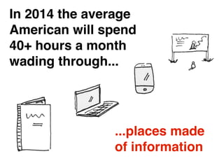 In 2014 the average
American will spend
40+ hours a month
wading through...
...places made
of information
 