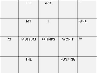 THE ARE TO
MY I PARK.
AT MUSEUM FRIENDS WON´T GO
THE RUNNING