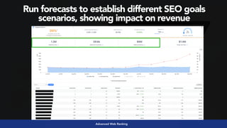 #seoaudits by @aleyda from @orainti
Advanced Web Ranking
Run forecasts to establish different SEO goals
scenarios, showing...