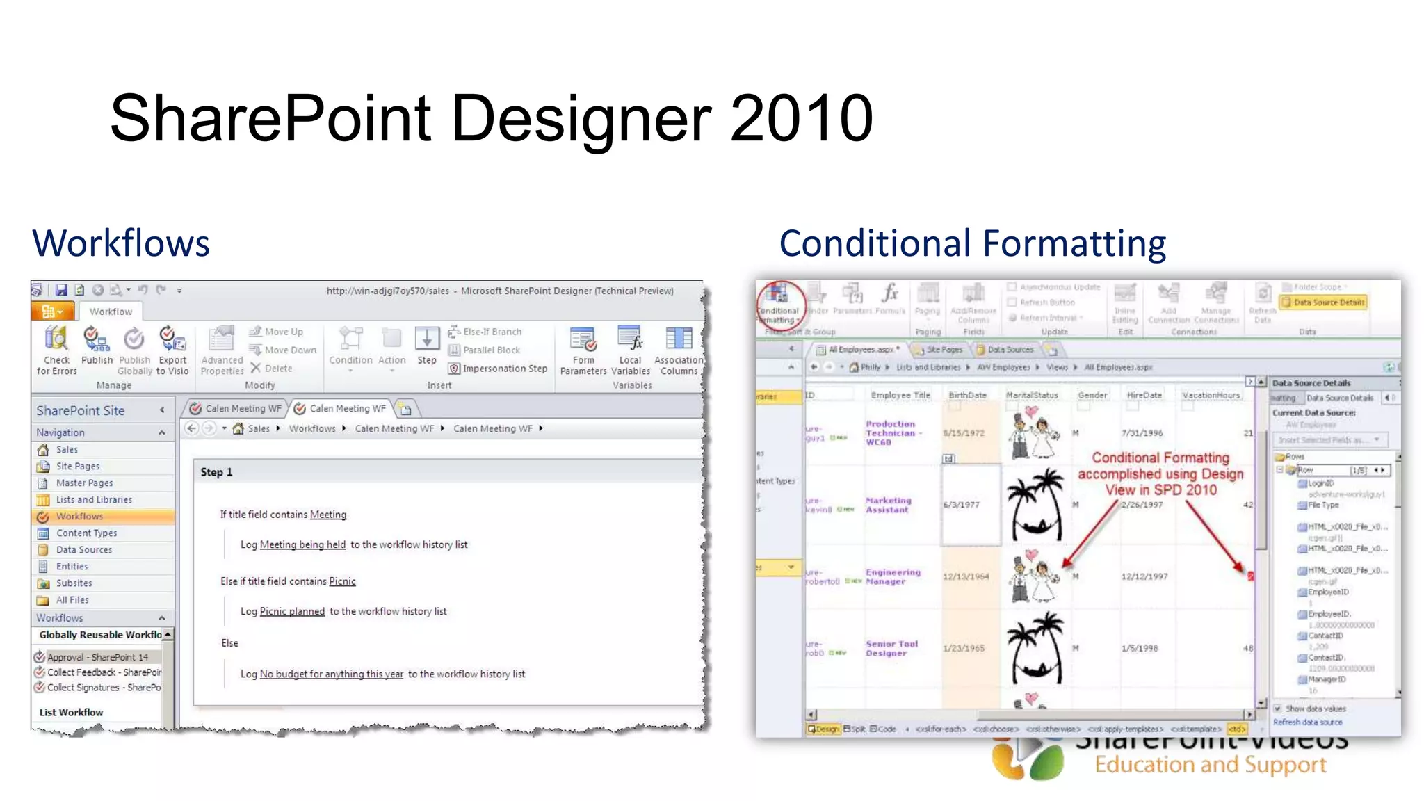 SharePoint Designer 2010
Workflows Conditional Formatting
 