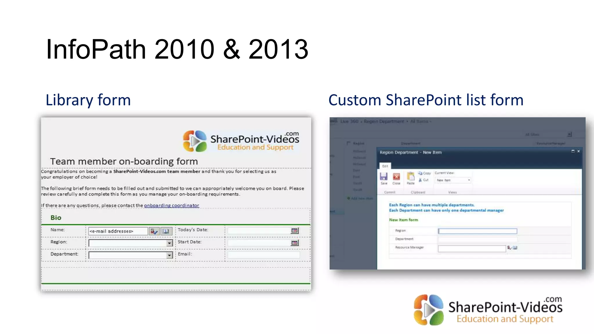 Library form Custom SharePoint list form
InfoPath 2010 & 2013
 