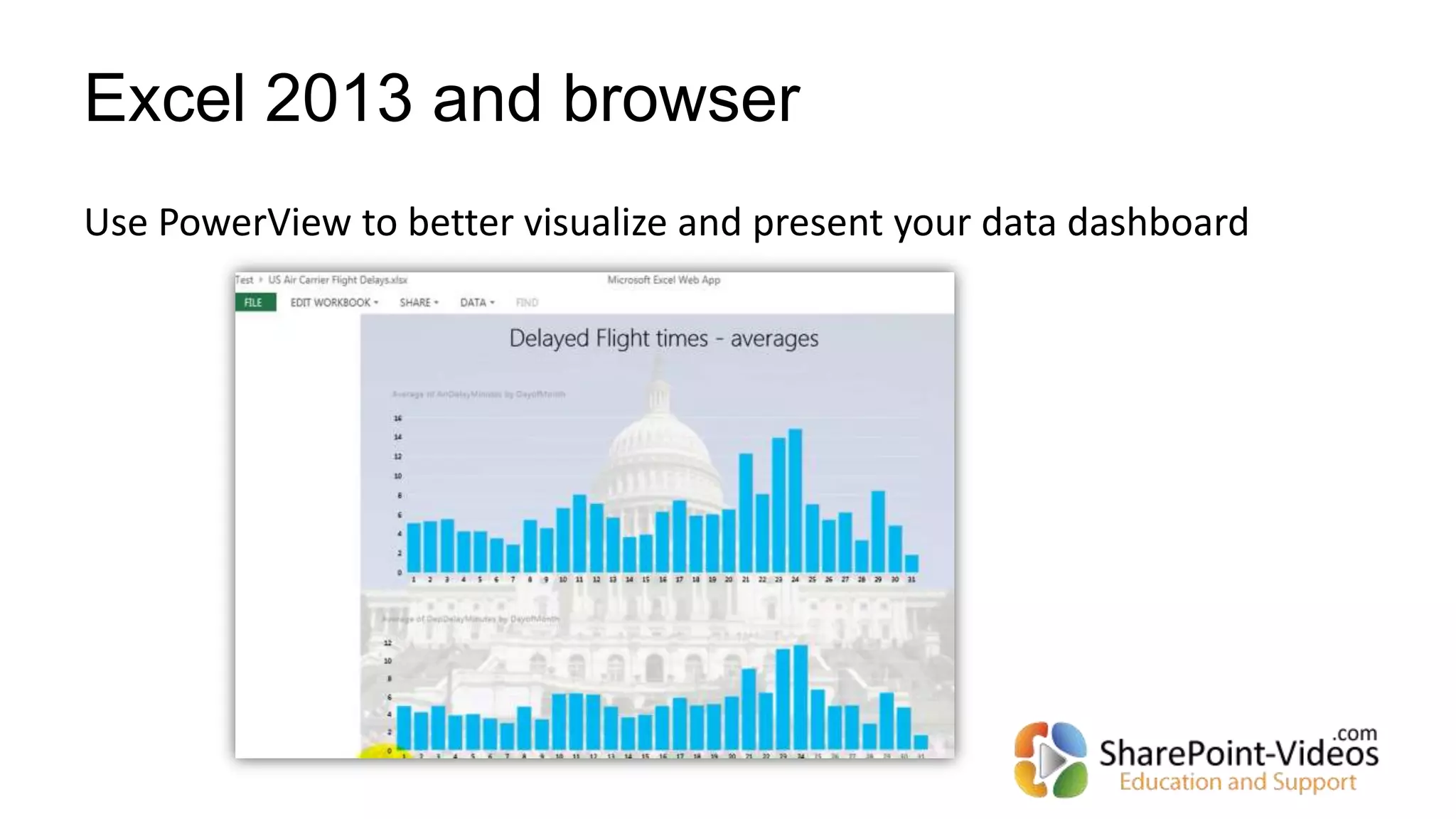 Excel 2013 and browser
Use PowerView to better visualize and present your data dashboard
 
