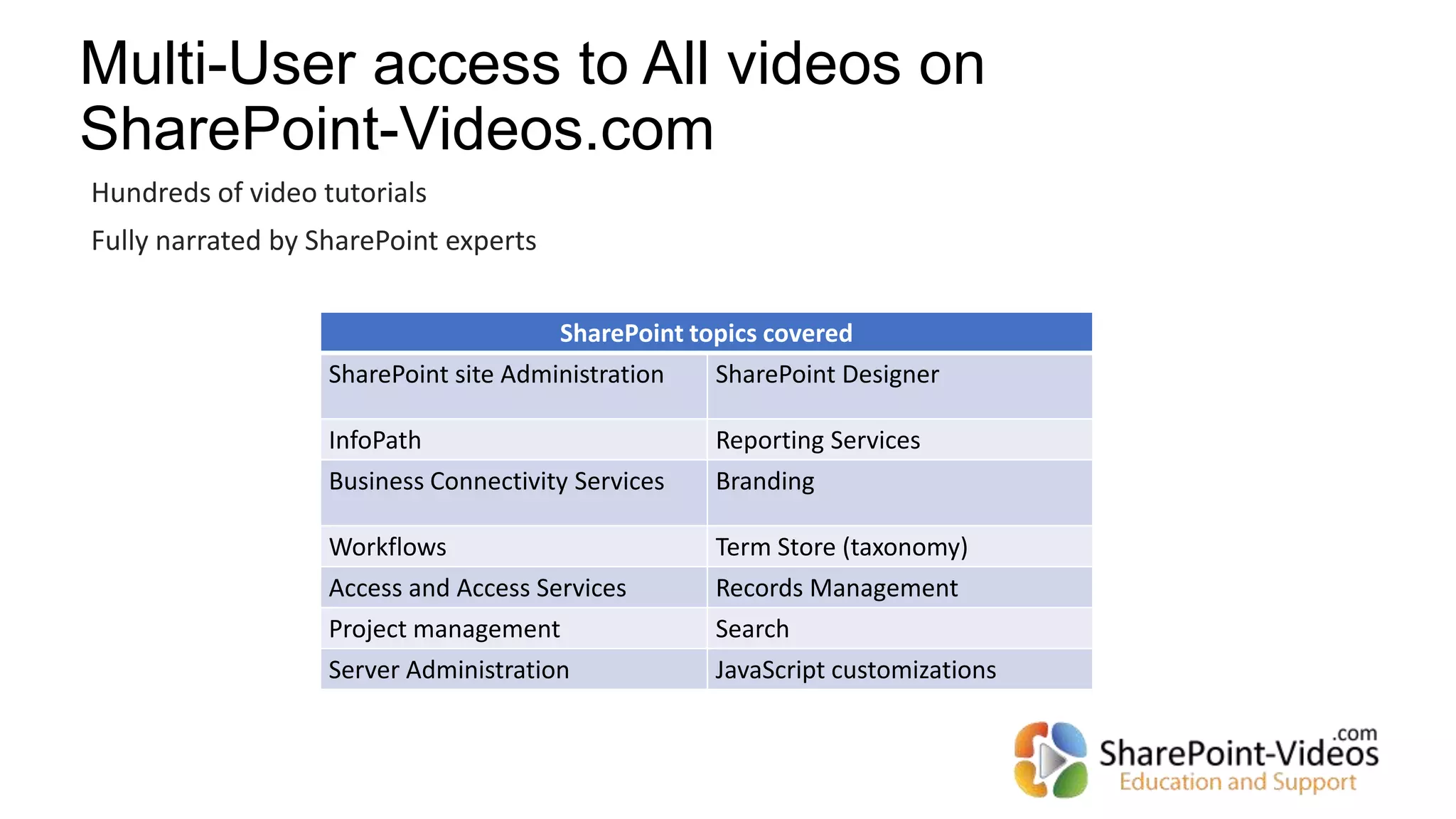 Multi-User access to All videos on
SharePoint-Videos.com
SharePoint topics covered
SharePoint site Administration SharePoint Designer
InfoPath Reporting Services
Business Connectivity Services Branding
Workflows Term Store (taxonomy)
Access and Access Services Records Management
Project management Search
Server Administration JavaScript customizations
Hundreds of video tutorials
Fully narrated by SharePoint experts
 