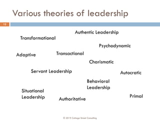 Various theories of leadership
12
Transformational
Transactional
Servant Leadership
Authentic Leadership
Situational
Leade...