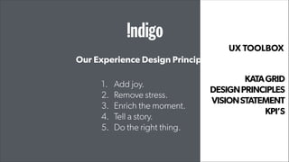 1. Add joy.
2. Remove stress.
3. Enrich the moment.
4. Tell a story.
5. Do the right thing.
Our Experience Design Principl...