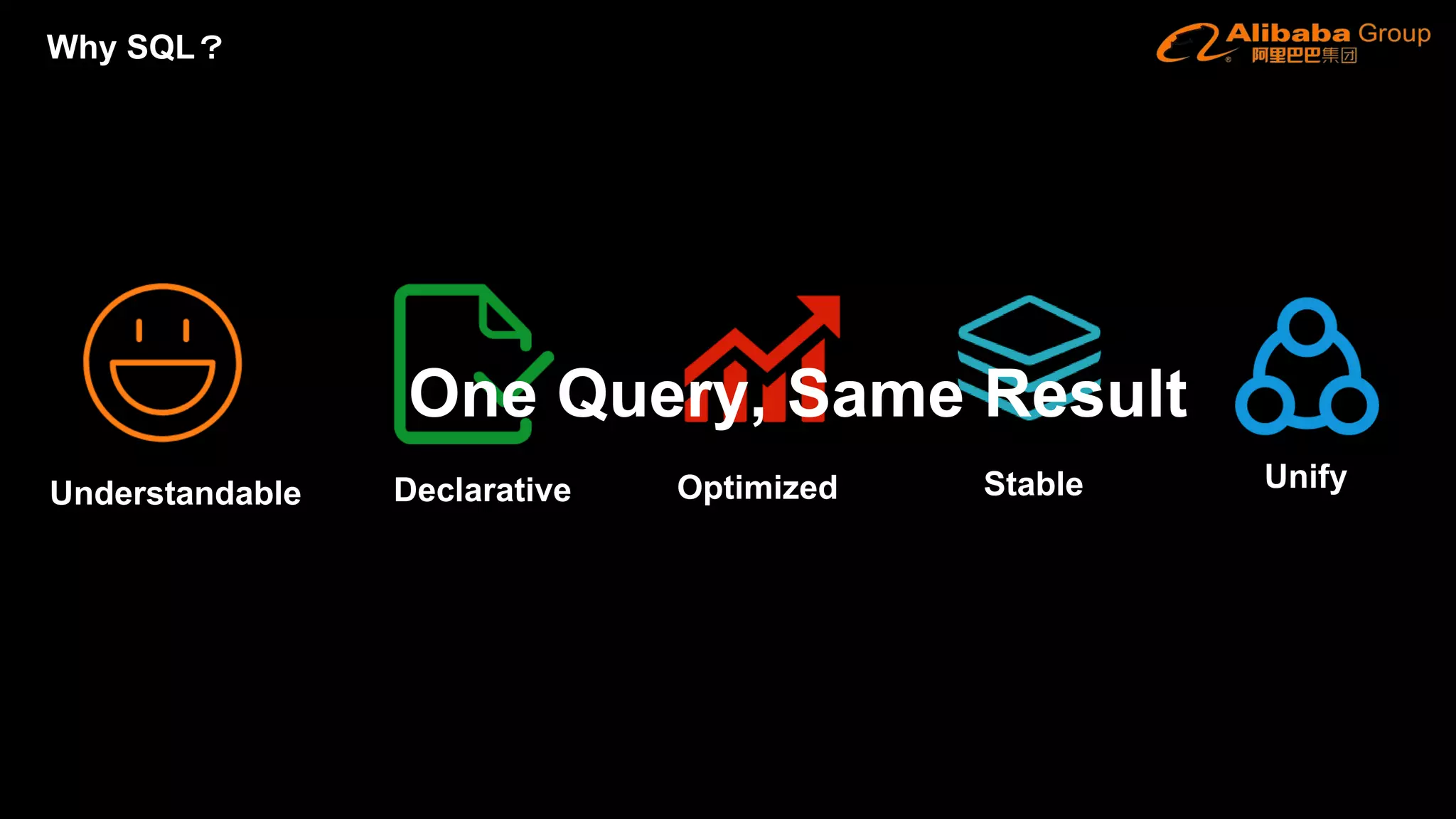 OptimizedDeclarativeUnderstandable Stable
One Query, Same Result
Unify
Why SQL？
 