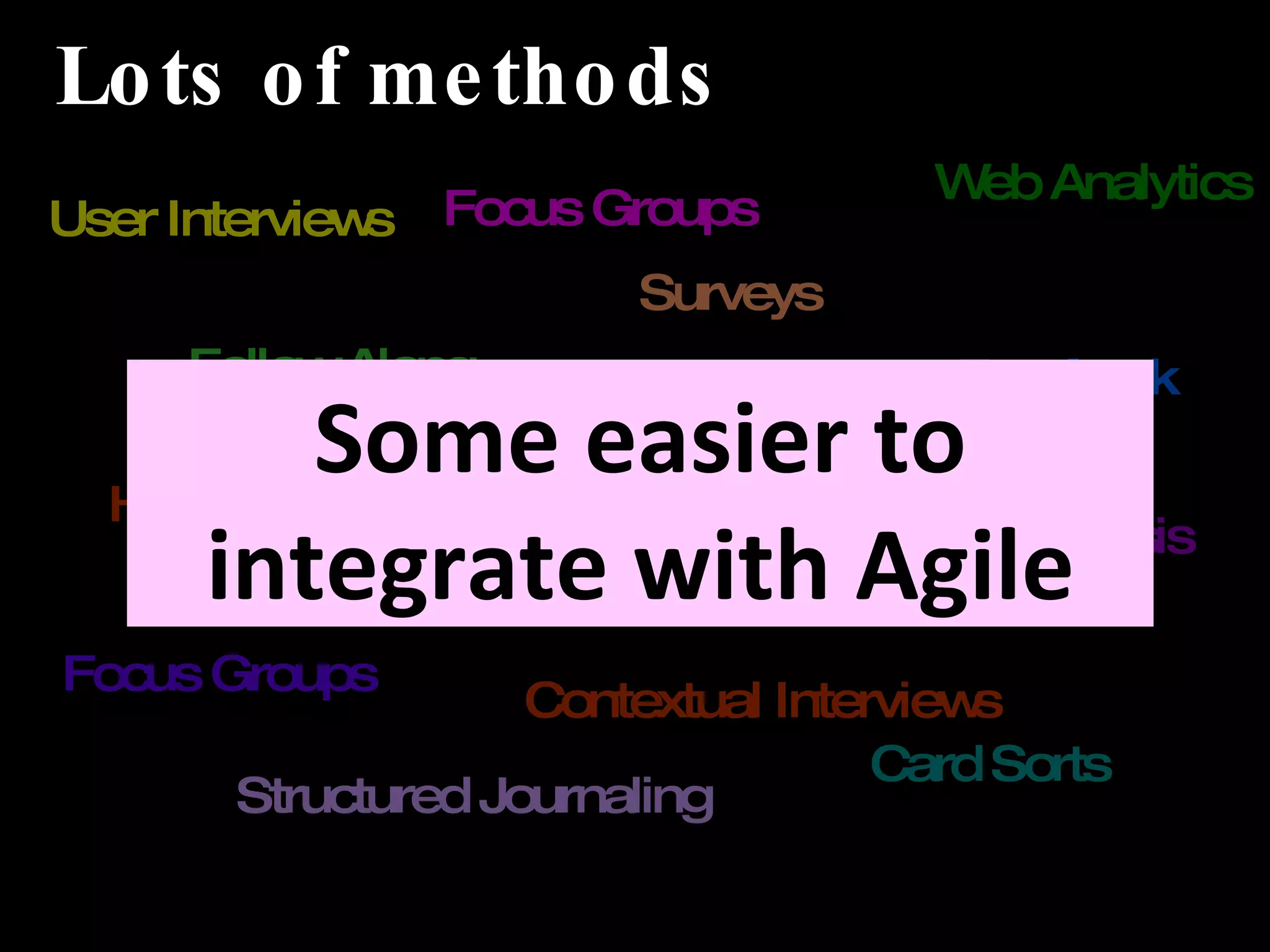 Lots of methods User Interviews Search Logs Help Usage Feedback Pathing Analysis Surveys Web Analytics Focus Groups Focus Groups Contextual Interviews Card Sorts Structured Journaling Follow Along Prototype Tests Some easier to integrate with Agile 