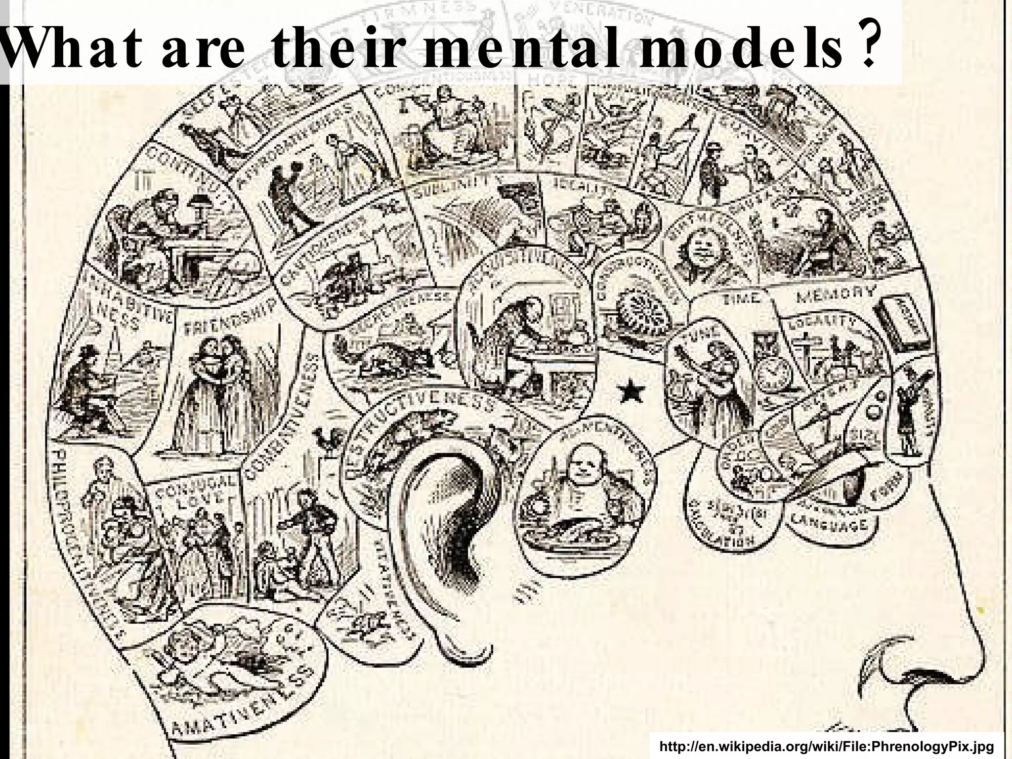 http://en.wikipedia.org/wiki/File:PhrenologyPix.jpg What are their mental models? 