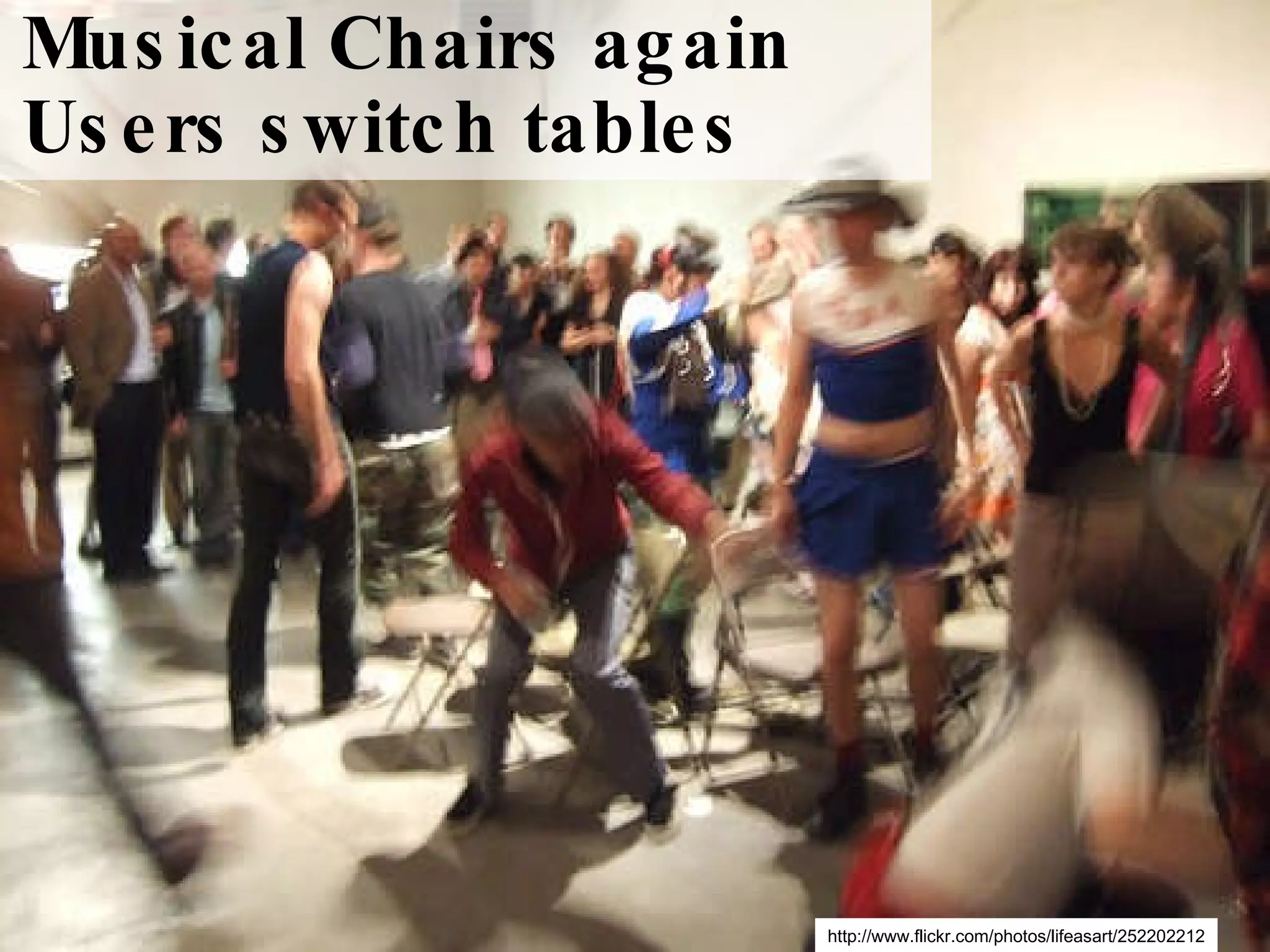 http://www.flickr.com/photos/lifeasart/252202212 Musical Chairs again Users switch tables 