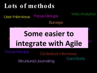 Lots of methods User Interviews Search Logs Help Usage Feedback Pathing Analysis Surveys Web Analytics Focus Groups Focus Groups Contextual Interviews Card Sorts Structured Journaling Follow Along Prototype Tests Some easier to integrate with Agile 