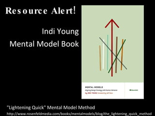 Resource Alert! Indi Young Mental Model Book "Lightening Quick" Mental Model Method  http://www.rosenfeldmedia.com/books/mentalmodels/blog/the_lightening_quick_method 