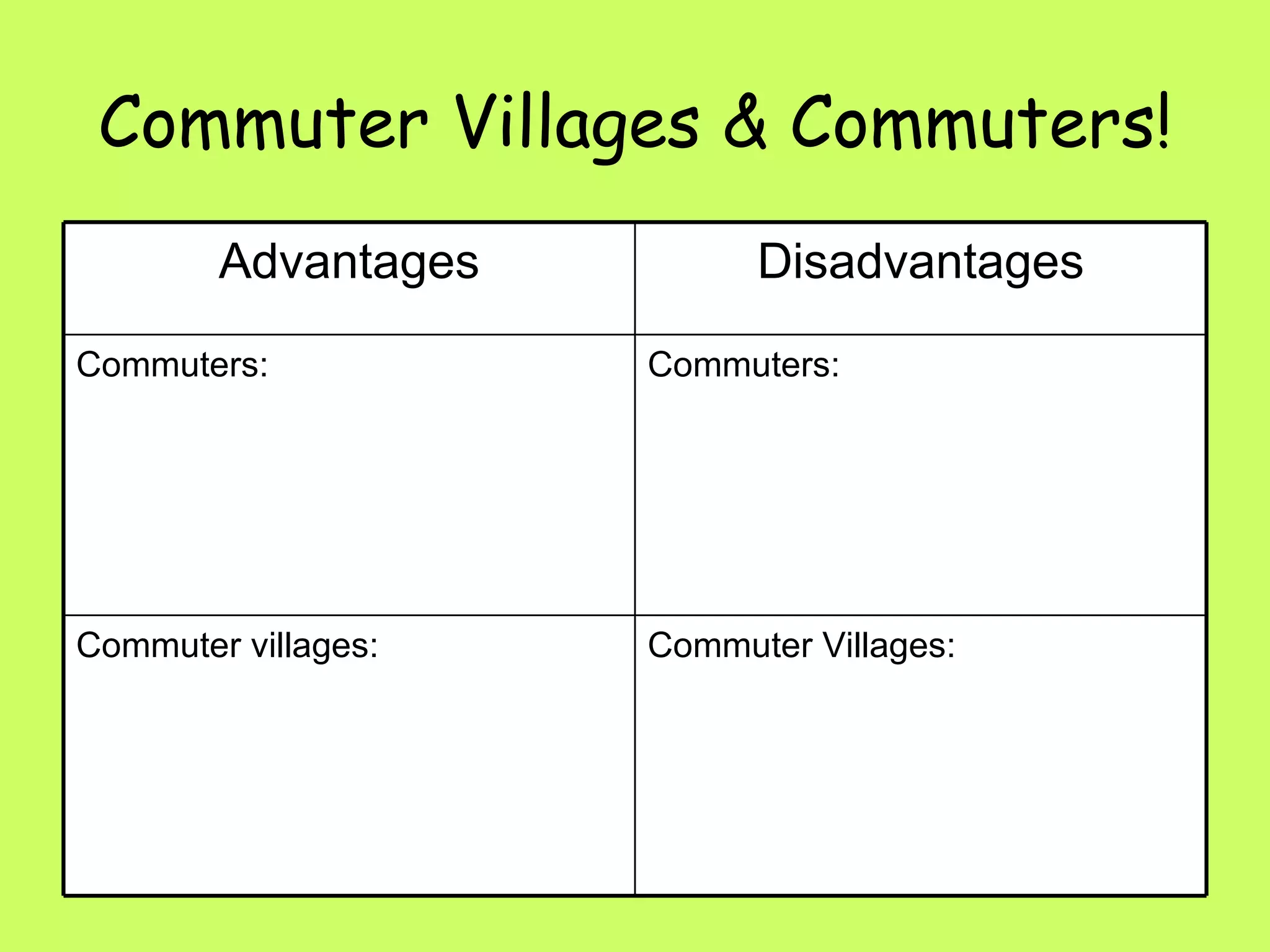 Commuter Villages & Commuters! Commuter Villages: Commuter villages: Commuters: Commuters: Disadvantages Advantages 
