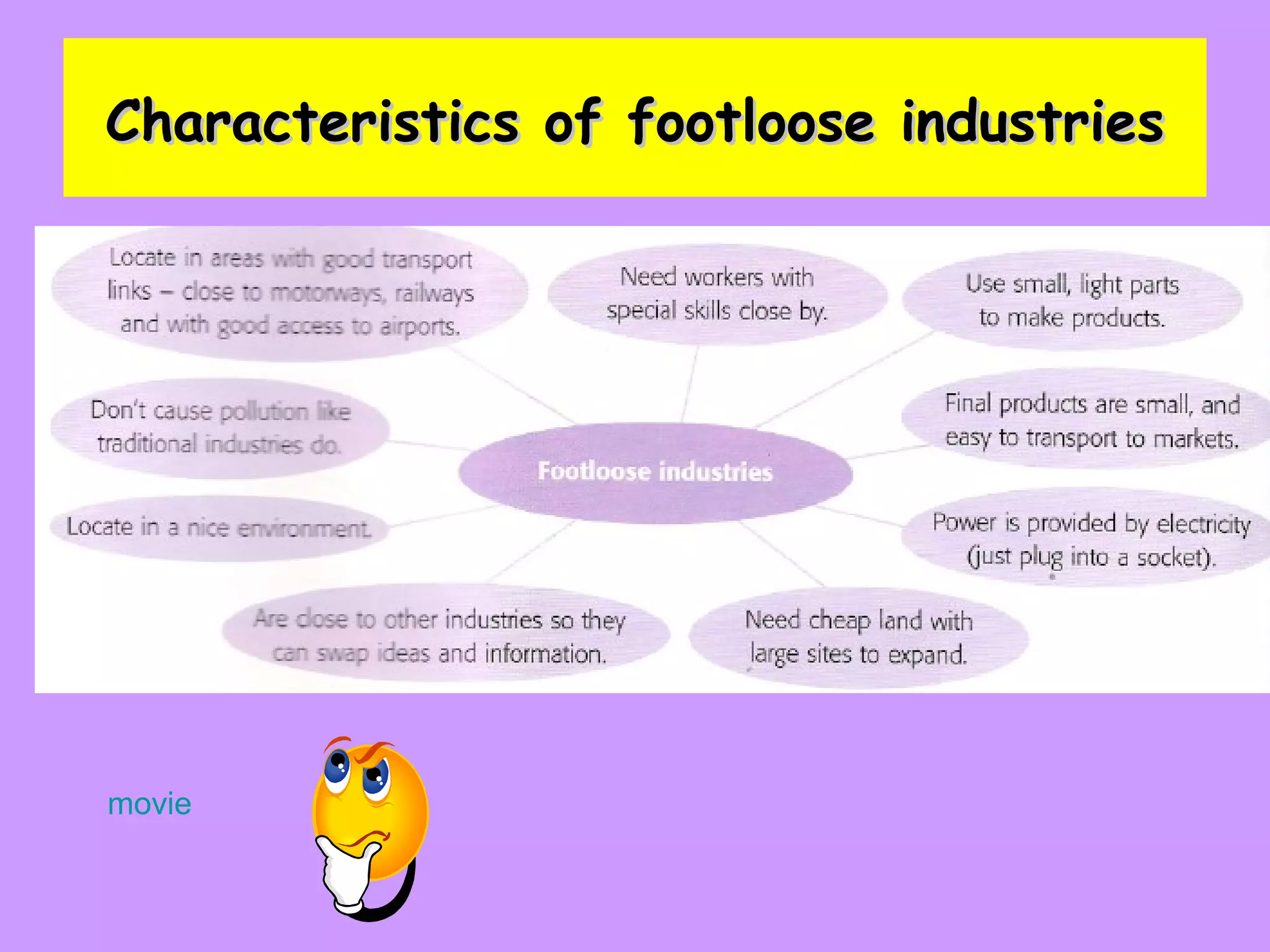 Characteristics of footloose industries movie 