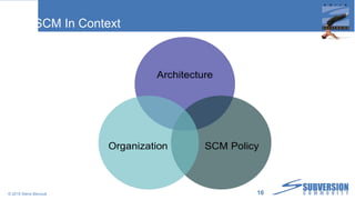 SCM In Context © 2010 Steve Berczuk  