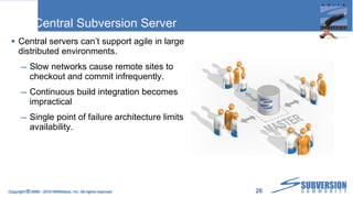 Central Subversion Server Central servers can’t support agile in large distributed environments. Slow networks cause remote sites to checkout and commit infrequently. Continuous build integration becomes impractical Single point of failure architecture limits availability. Copyright  ©  2009 - 2010 WANdisco, Inc. All rights reserved. 