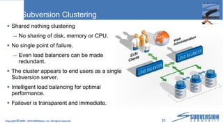 Subversion Clustering Shared nothing clustering No sharing of disk, memory or CPU. No single point of failure. Even load balancers can be made redundant. The cluster appears to end users as a single Subversion server.  Intelligent load balancing for optimal performance. Failover is transparent and immediate. Copyright  ©  2009 - 2010 WANdisco, Inc. All rights reserved. 