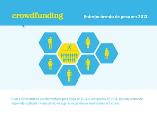 crowdfunding                                     Entretenimento de peso em 2013.




Com a infraestrutura sendo montada para Copa de 2014 e Olímpiadas de 2016, há uma demanda
reprimida no Brasil. Financiar shows e gerar experiências memoráveis é a chave.
 