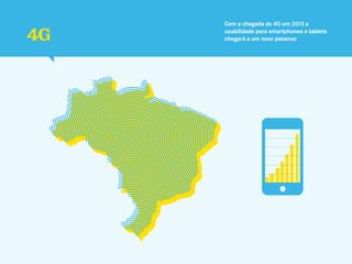 Com a chegada do 4G em 2013 a

4G   usabilidade para smartphones e tablets
     chegará a um novo patamar.
 