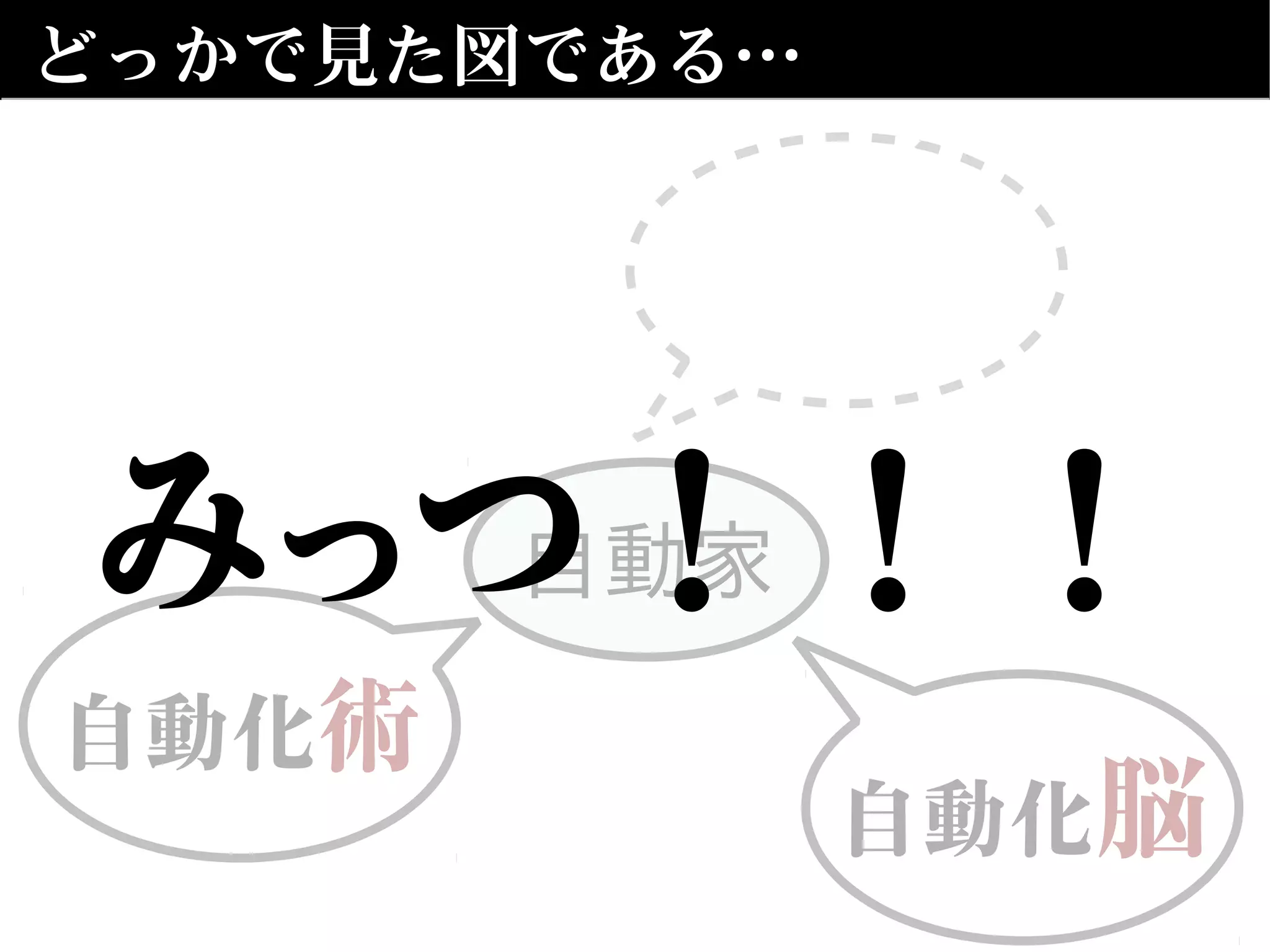 どっかで見た図である…
自動家
自動化脳
自動化術
みっつ！！！
 