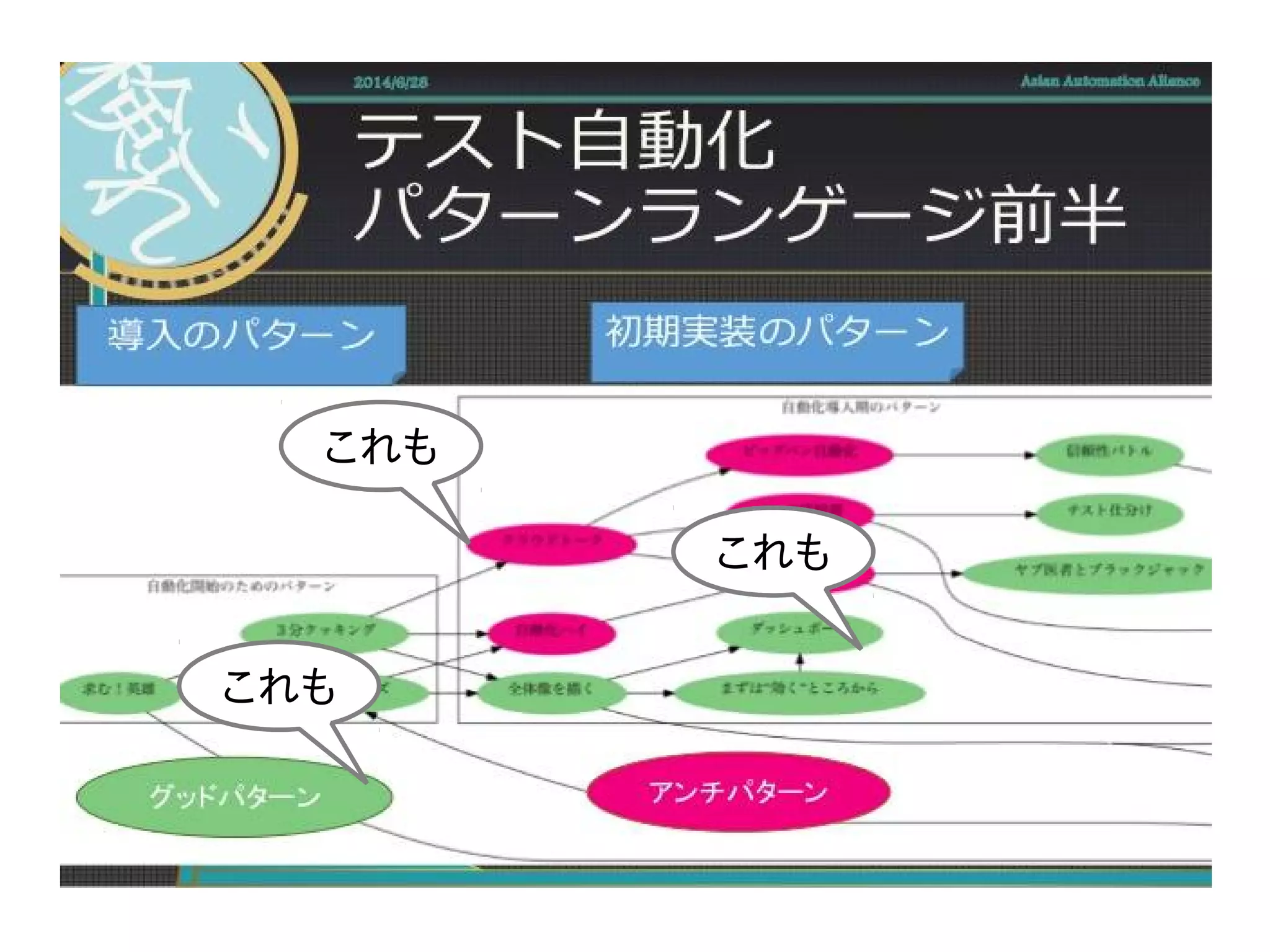 これも
これも
これも
 