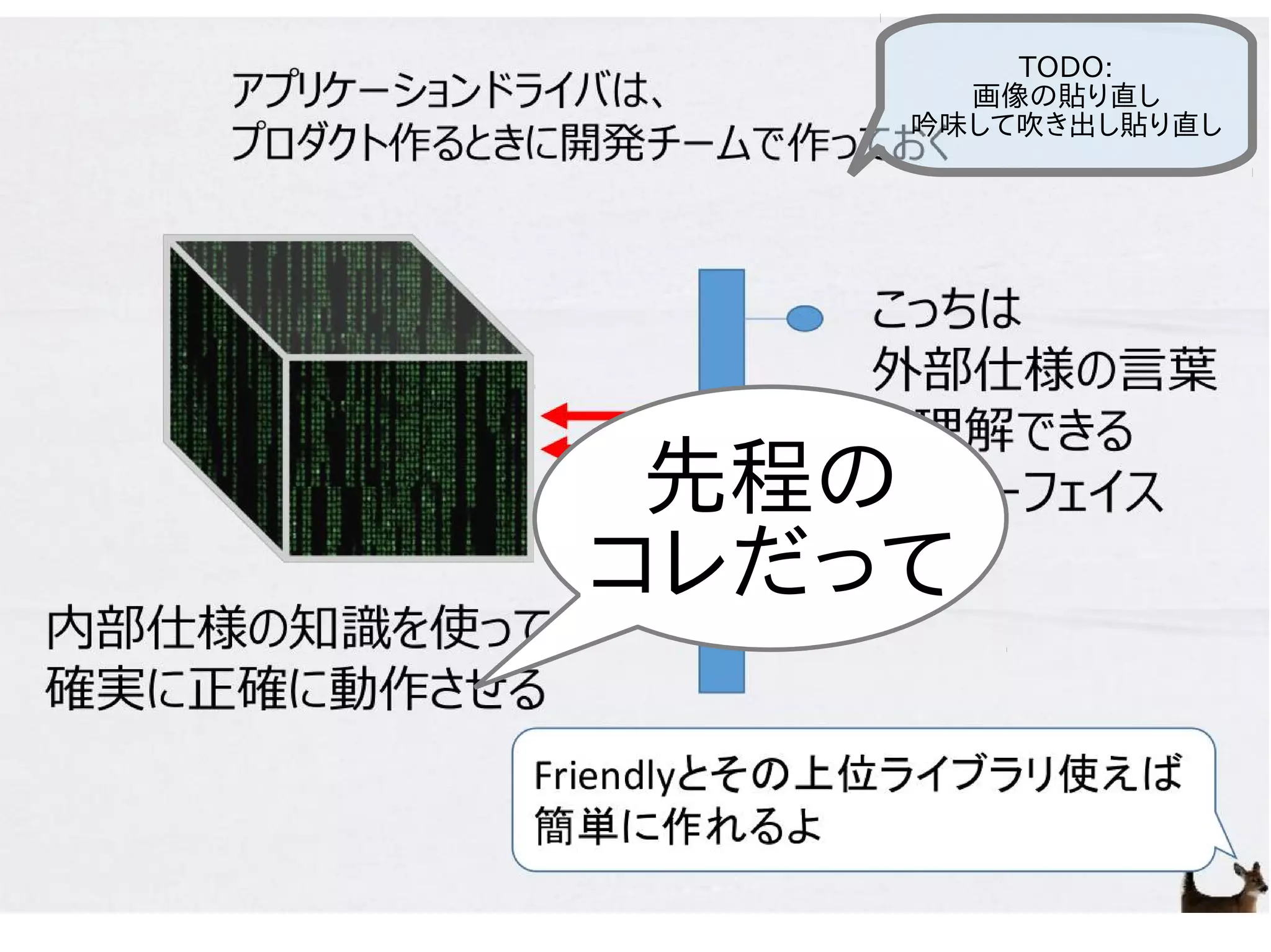 先程の
コレだって
TODO:
画像の貼り直し
吟味して吹き出し貼り直し
 