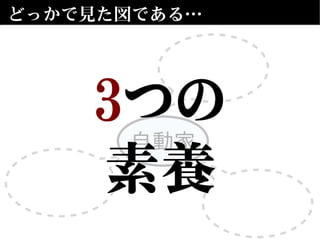 どっかで見た図である…
自動家
3つの
素養
 