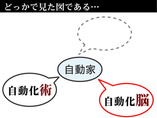 どっかで見た図である…
自動家
自動化脳
自動化術
 