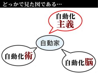 どっかで見た図である…
自動化
主義
自動家
自動化脳
自動化術
 